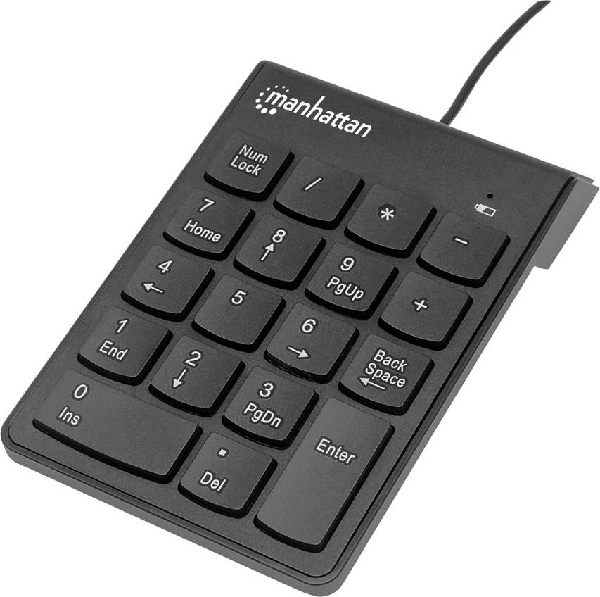 Numeric Keypad (English)