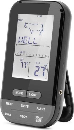 Rubicson Frying Stektermometer