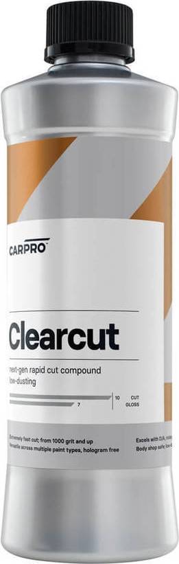 ClearCut