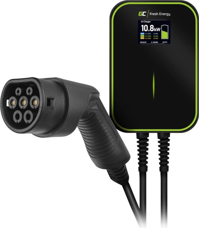 EV PowerBox