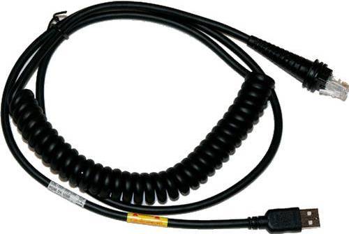 USB A- RJ45