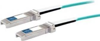 Direct-Attach SFP+ - SFP+