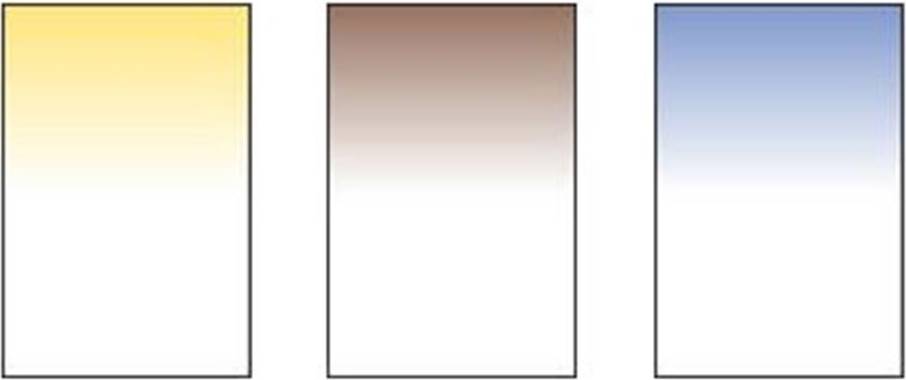 Lee Landscape Set 100mm System