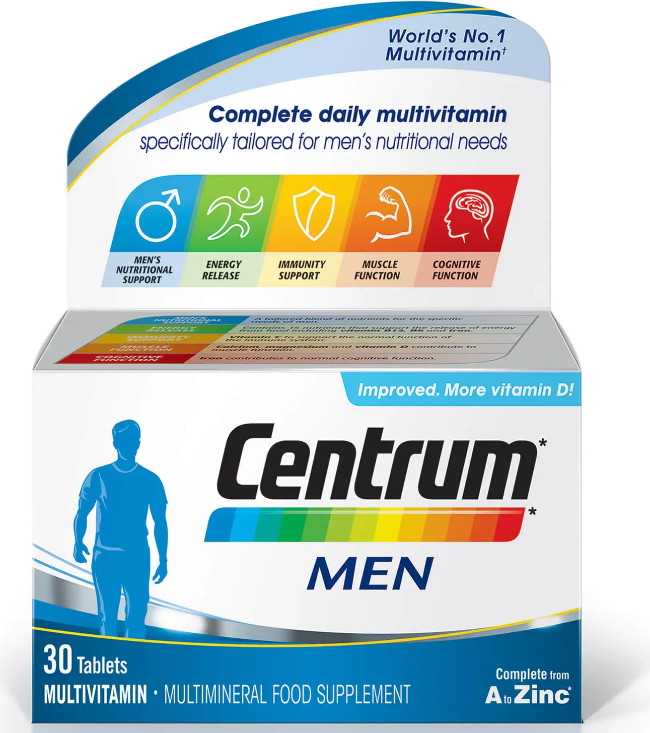 Centrum Men 30 Stk.