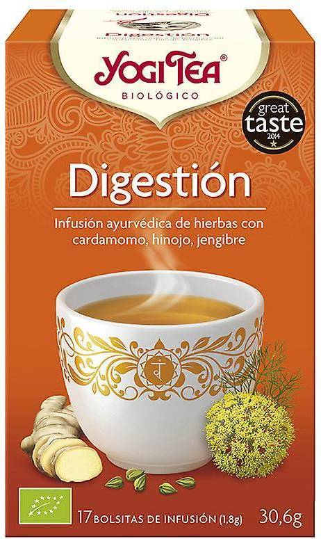 Digestion