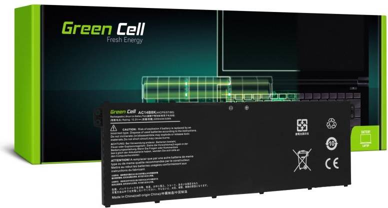 AC72 Compatible