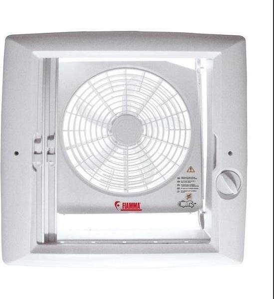 Turbo Kit Fan