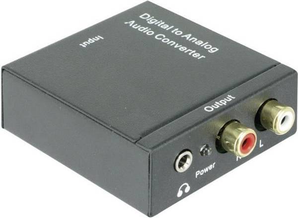 Mini-DAC II