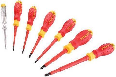 Stanley Tools STHT60031-0 Slotted Screwdriver