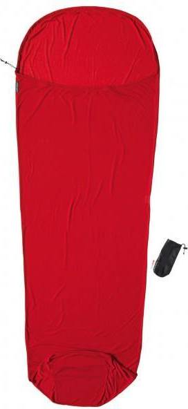 Cocoon Thermolite Radiator 220cm