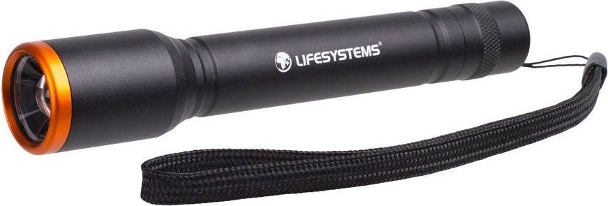 Intensity 370
