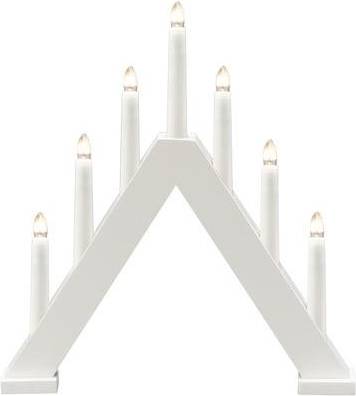Candlestick