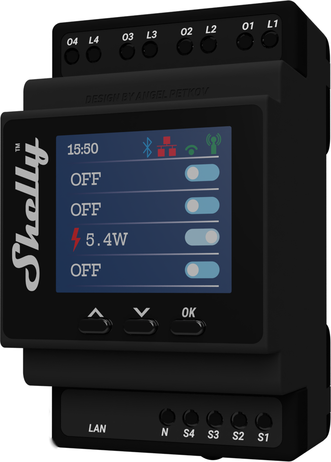 Shelly Pro 4PM