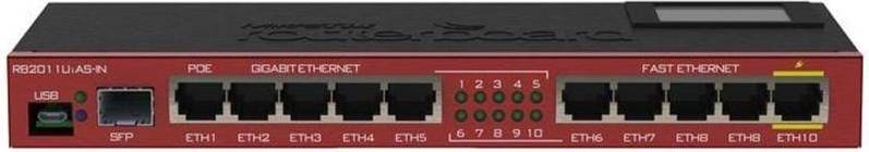 Mikrotik RouterBoard RB2011UiAS-IN