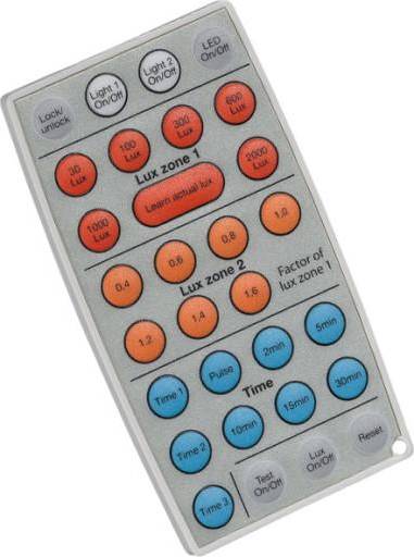 Niko-Servodan Ir Remote
