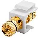Pro Goobay 79476 Keystone Coaxial Module