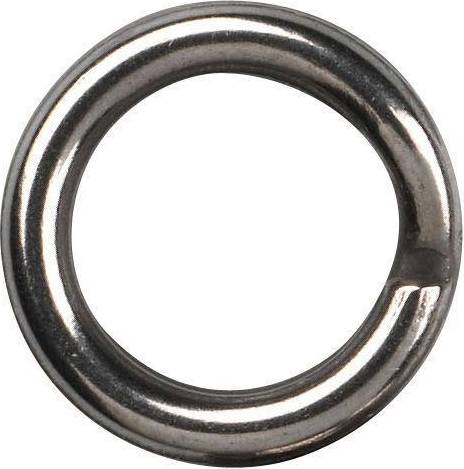 Hyper Split Rings 8 Nickel