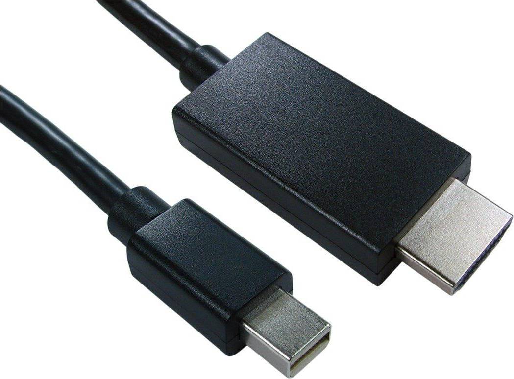 Mini DisplayPort-HDMI