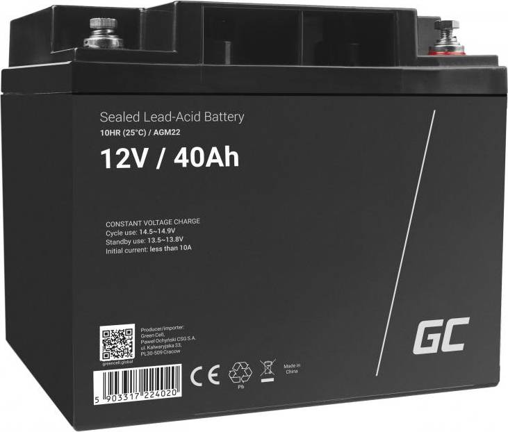 AGM22 Compatible