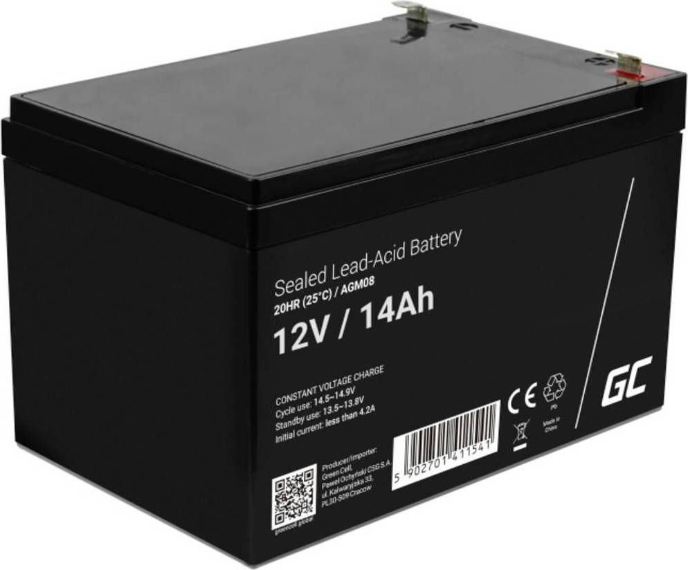 AGM08 Compatible
