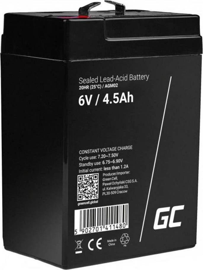 AGM02 Compatible