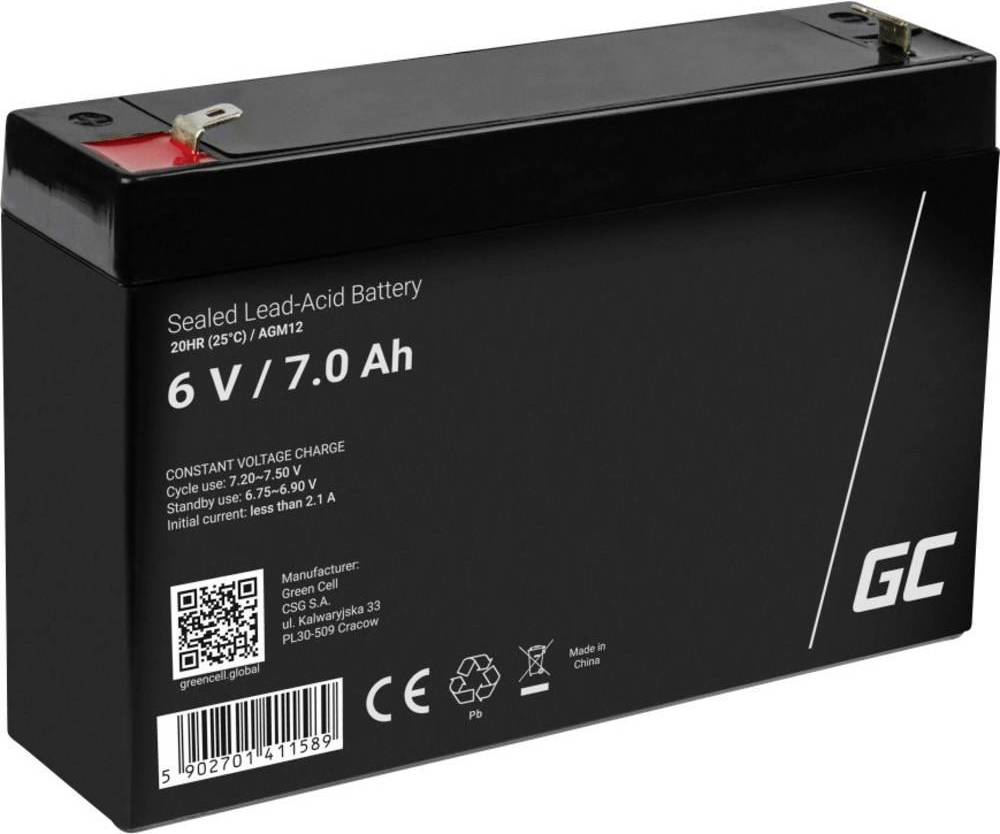 AGM12 Compatible