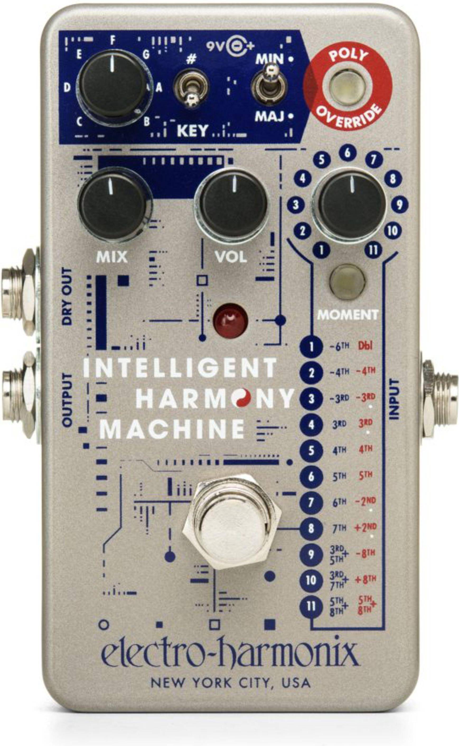 Intelligent Harmony Machine