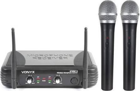 STWM712