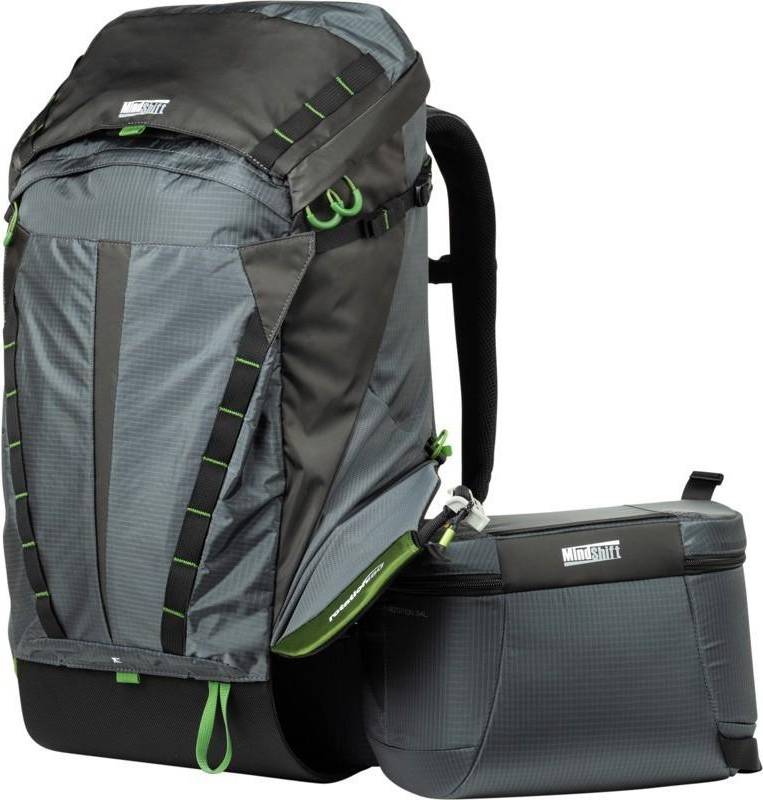 Rotation  Backpack
