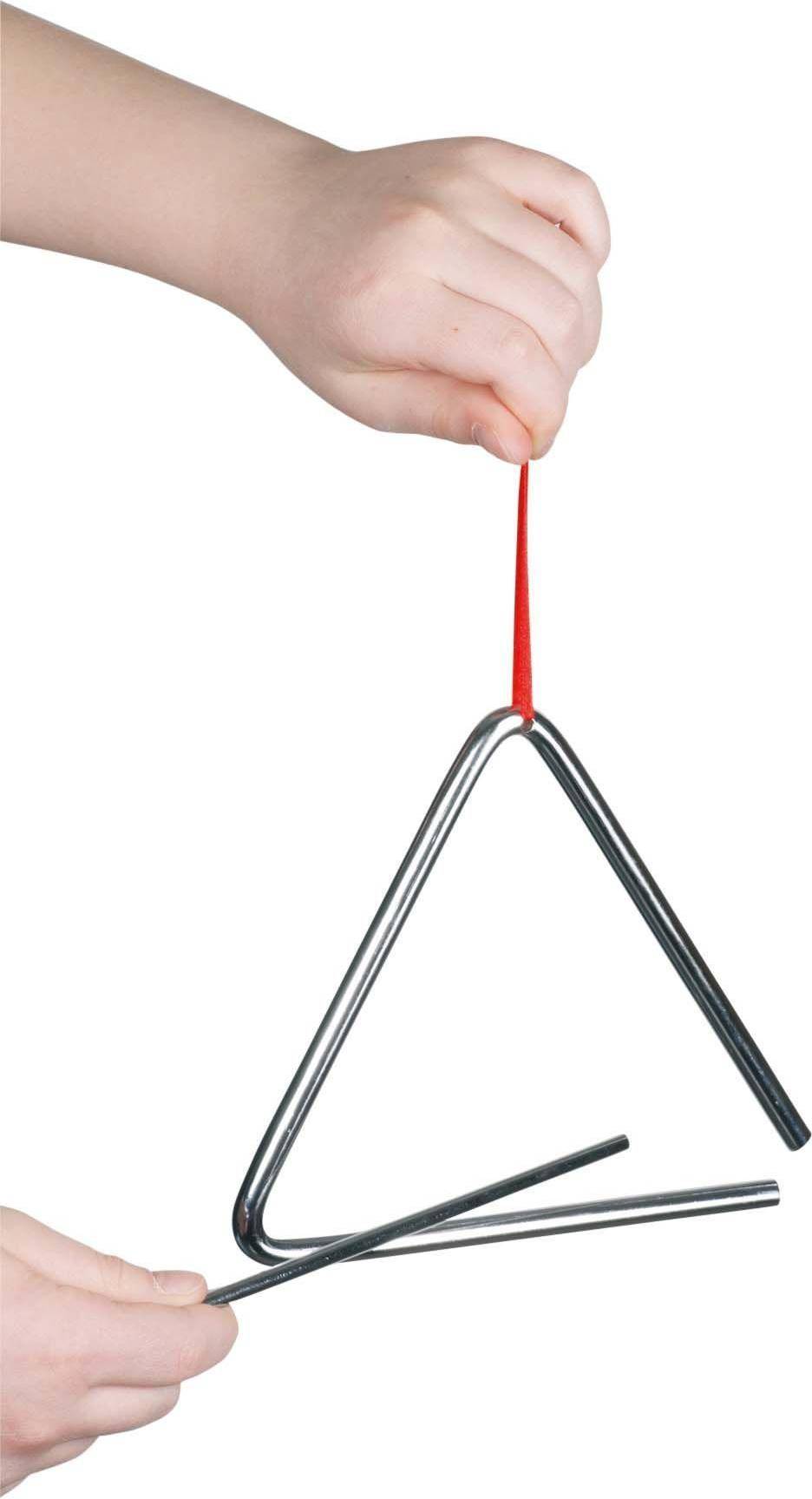 Goki Metal Triangle
