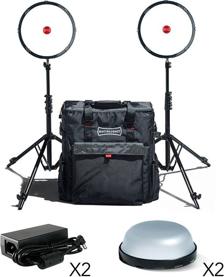 AEOS 2 Masters Kit