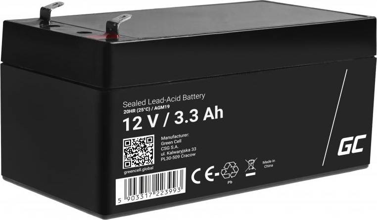 Green Cell AGM19 Compatible