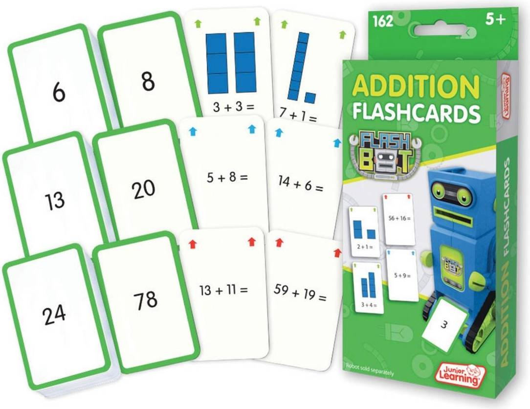 Addition Flashcards