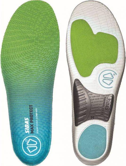 Max Protect Activ Slim Insole