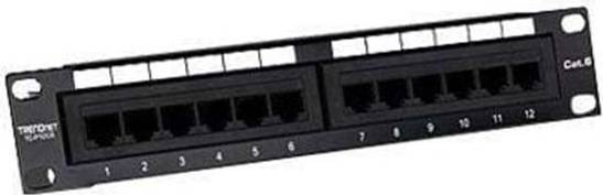 Patch-Panel