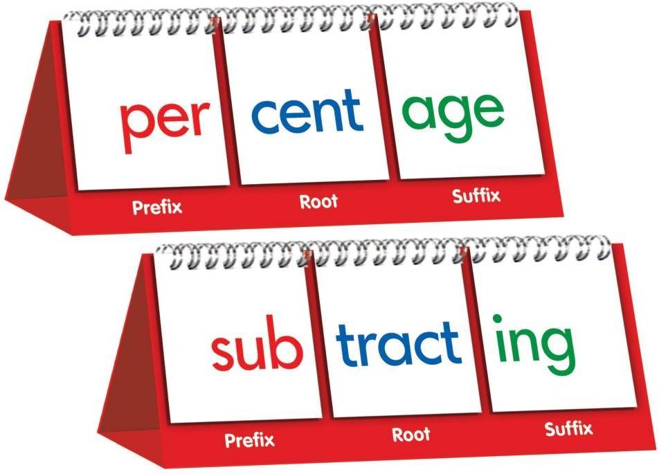 Junior Learning Junior Learning Syllables Flip Card Educational Learning Set