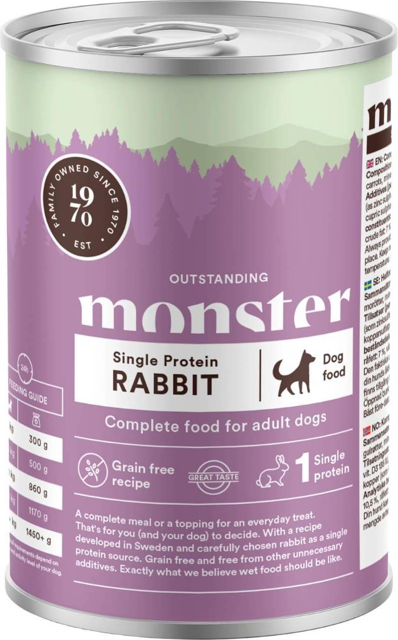 Dog Adult Single Protein Rabbit