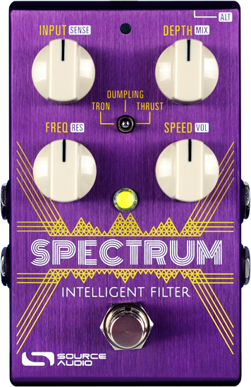 Source Audio Spectrum