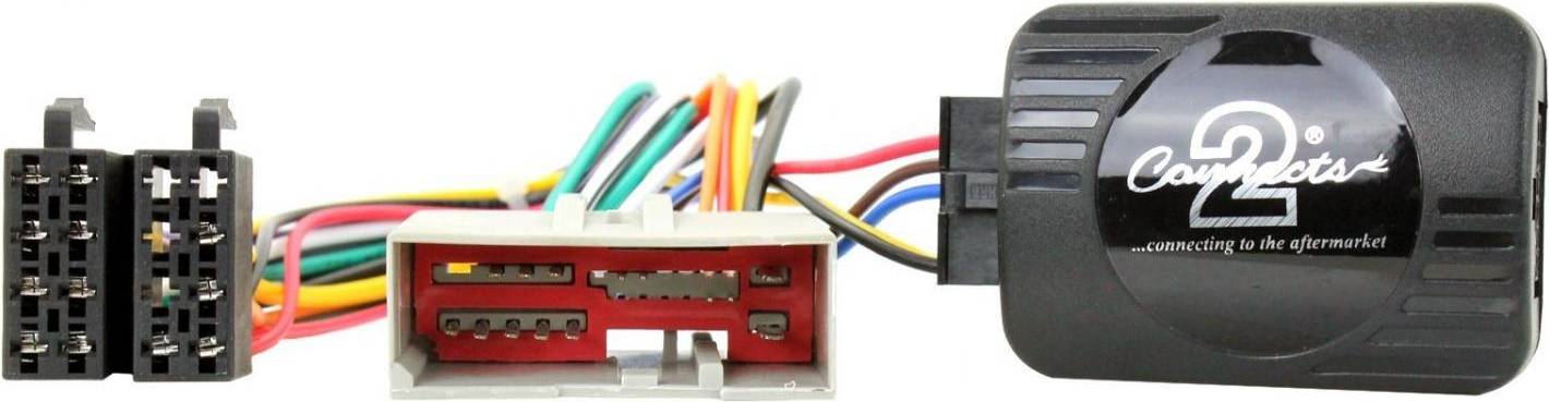 Connects2 CAN Bus Interface FORD