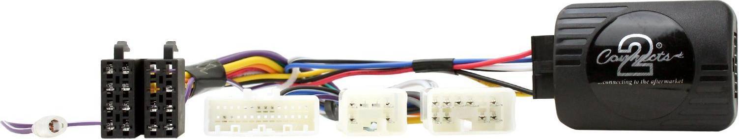 Subaru Interface for CTSSU004.2