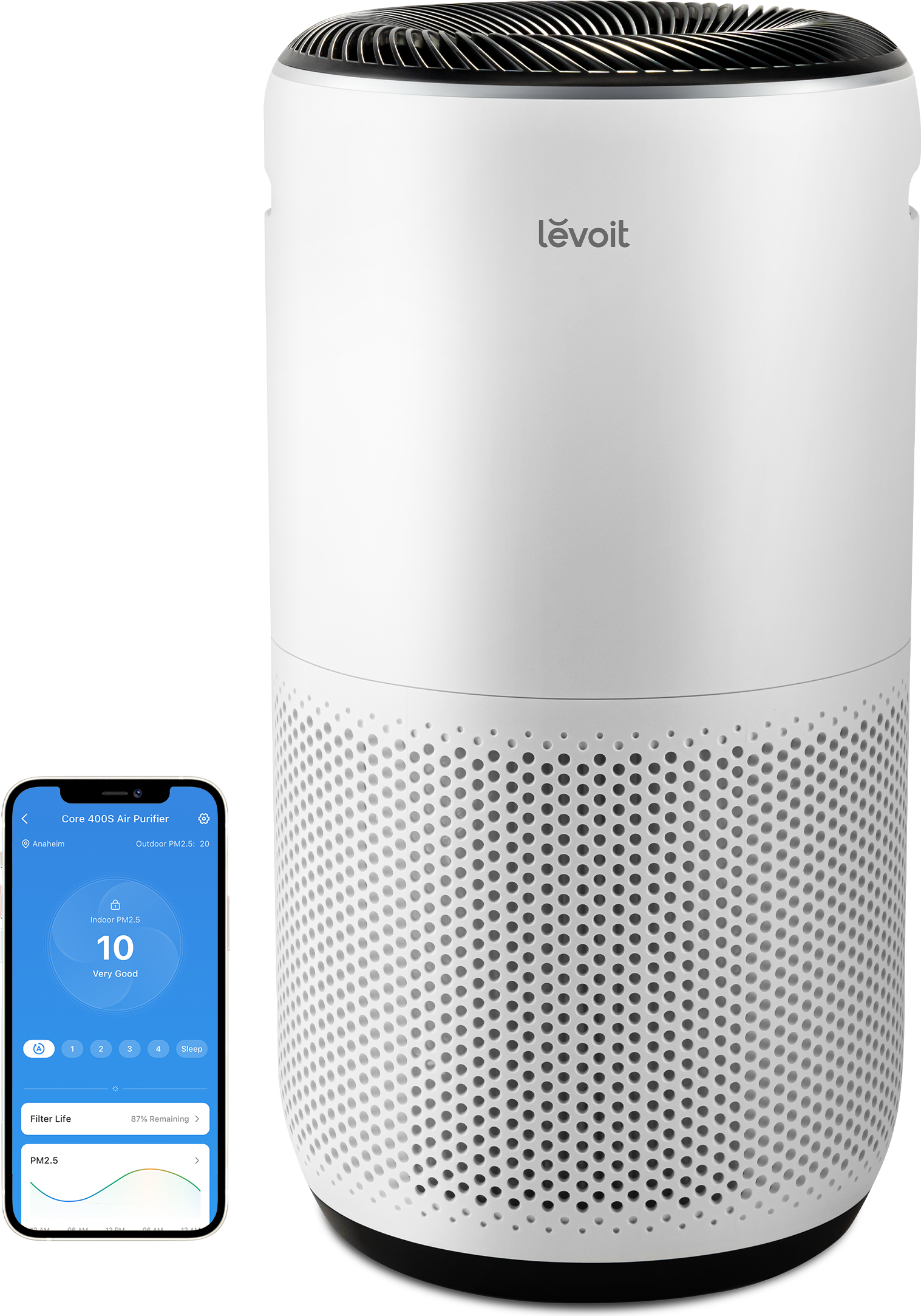 Levoit Core 400S