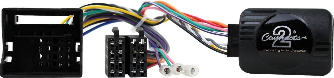 CtsVW003.2 Interface