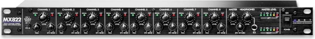 MX822 Stereo Rackmount Mixer