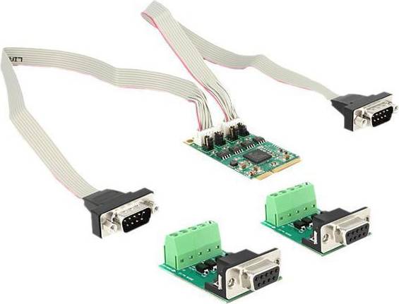 DeLock MiniPCIe I/O
