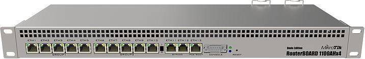 Mikrotik RB1100AHx4 Dude Edition Router