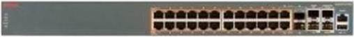 Ethernet Routing