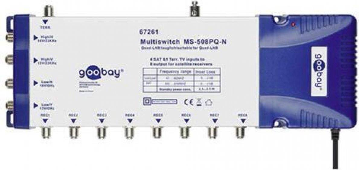 Lnb Goobay SAT Multiswitch