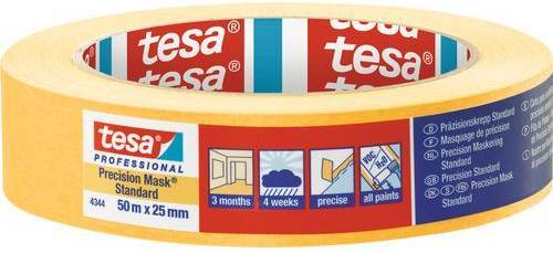 TESA Precision Mask Standard
