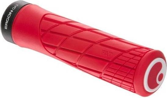 Grips Technical Risky