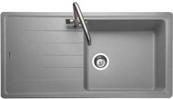 Single Inset Sink Reversible Drainer Elements
